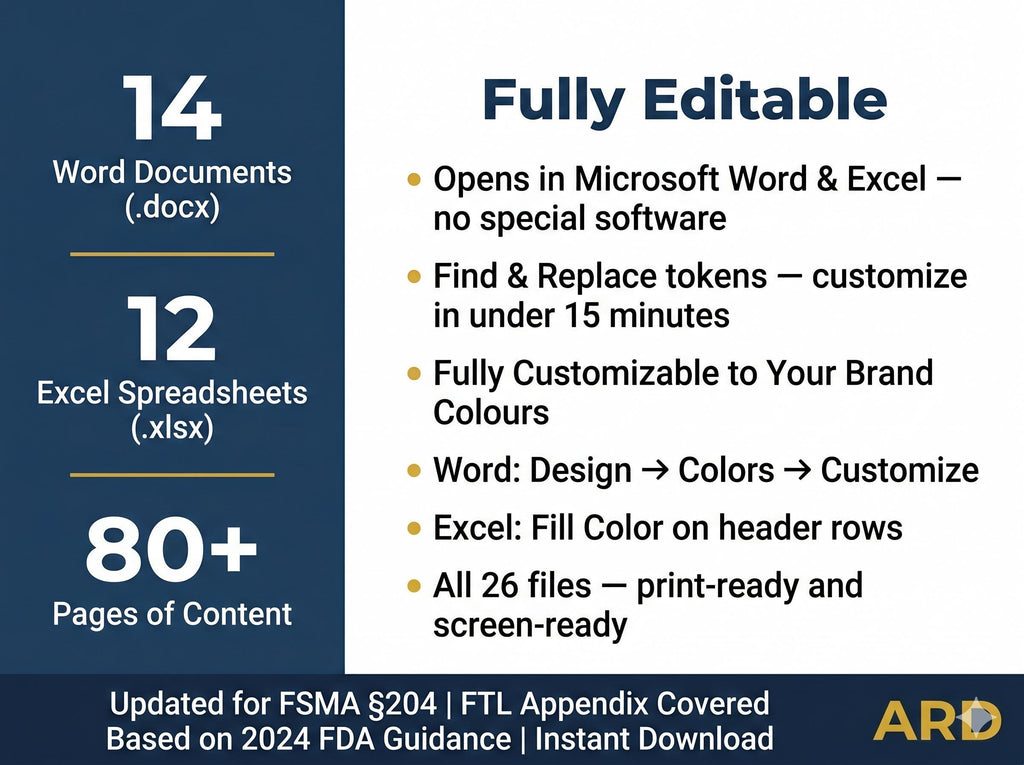FSMA 204 Food Traceability Plan | FDA Compliance Documentation Systems Full Pack Documents