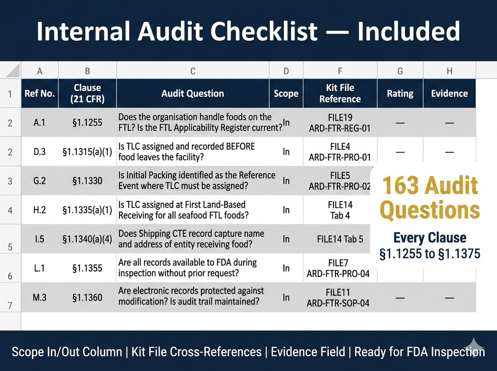 FSMA 204 Food Traceability Plan | FDA Compliance Documentation Systems Full Pack Documents