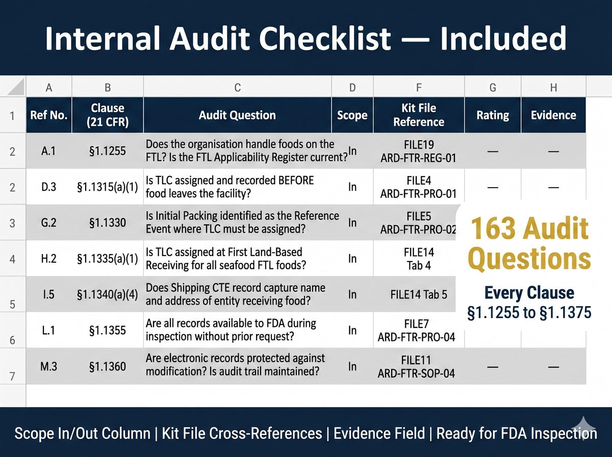 FSMA 204 Food Traceability Plan | FDA Compliance Documentation Systems Full Pack Documents
