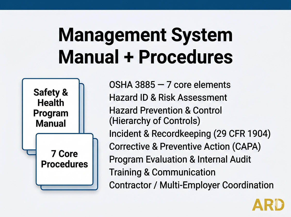 OSHA Safety Program System Full Pack Documents
