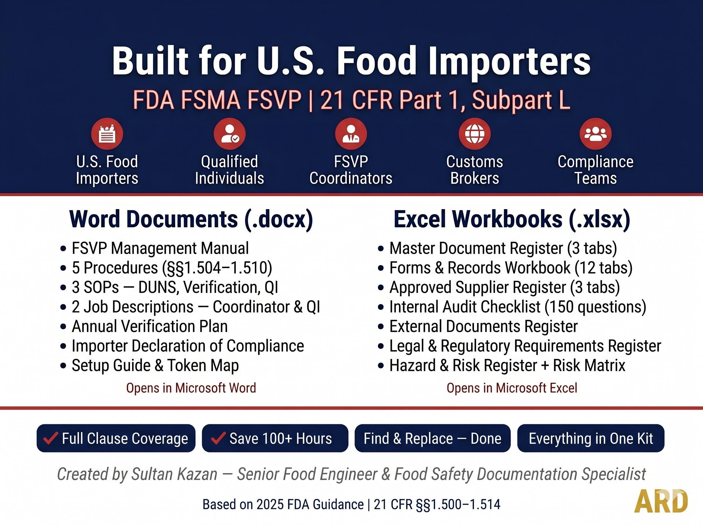 FSVP Documentation + FDA FSMA Foreign Supplier Verification Program System Full Pack Documents