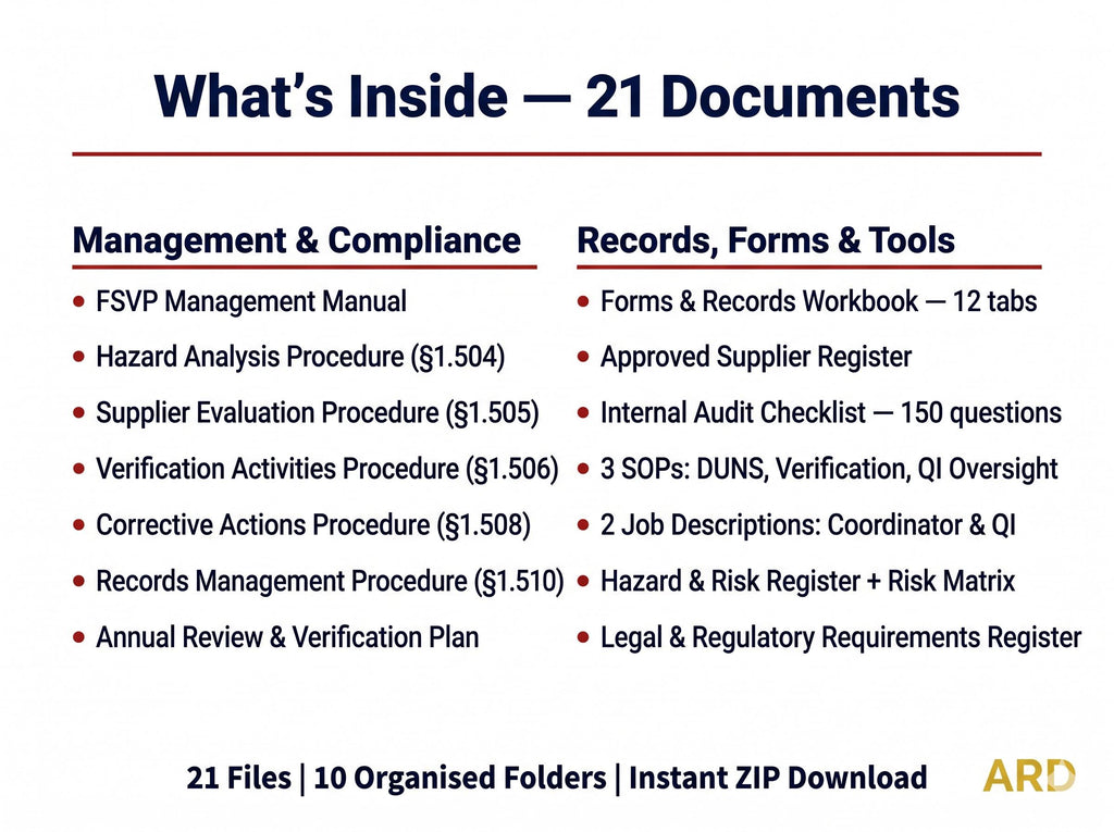 FSVP Documentation + FDA FSMA Foreign Supplier Verification Program System Full Pack Documents