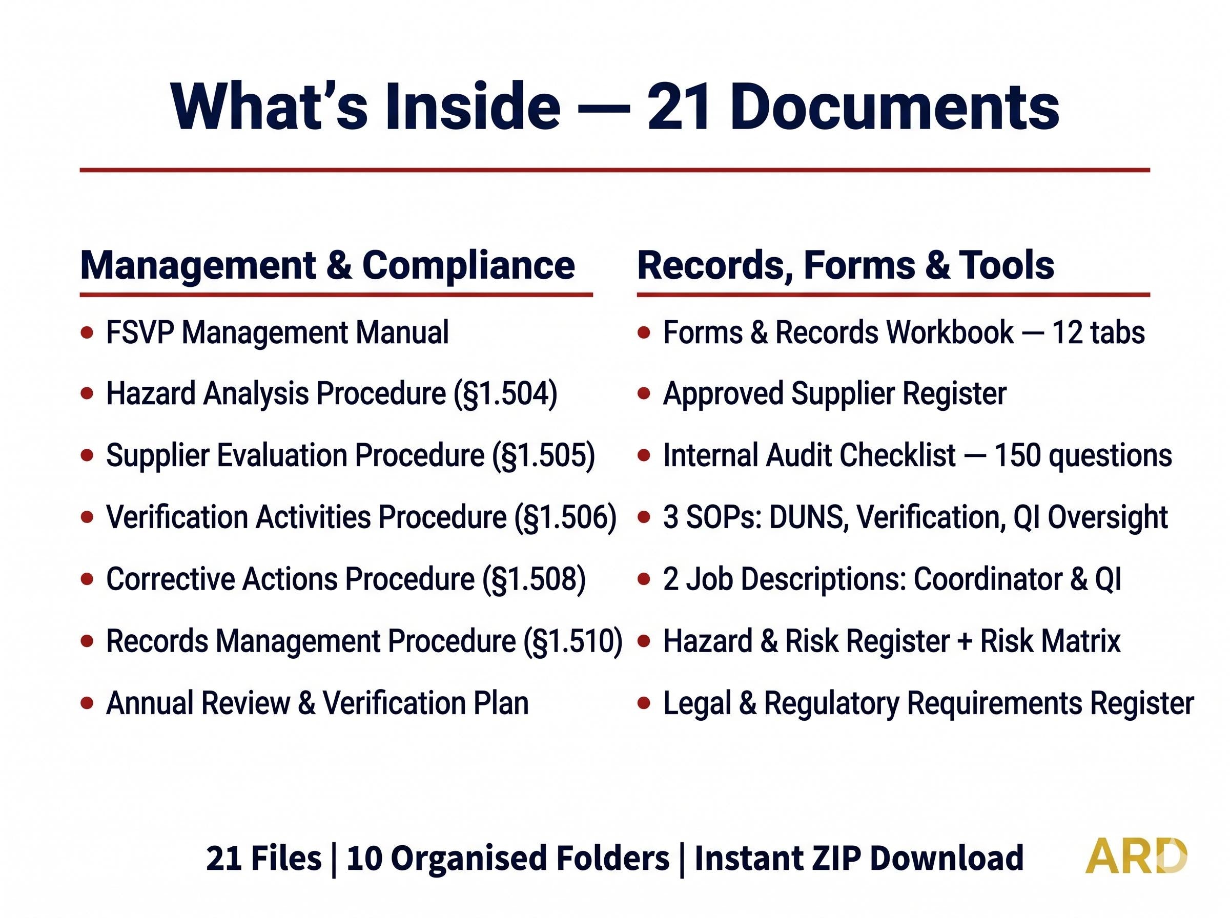FSVP Documentation + FDA FSMA Foreign Supplier Verification Program System Full Pack Documents