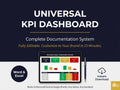 Universal KPI Dashboard System | Automatic RAG Status Executive Report (Digital Download)