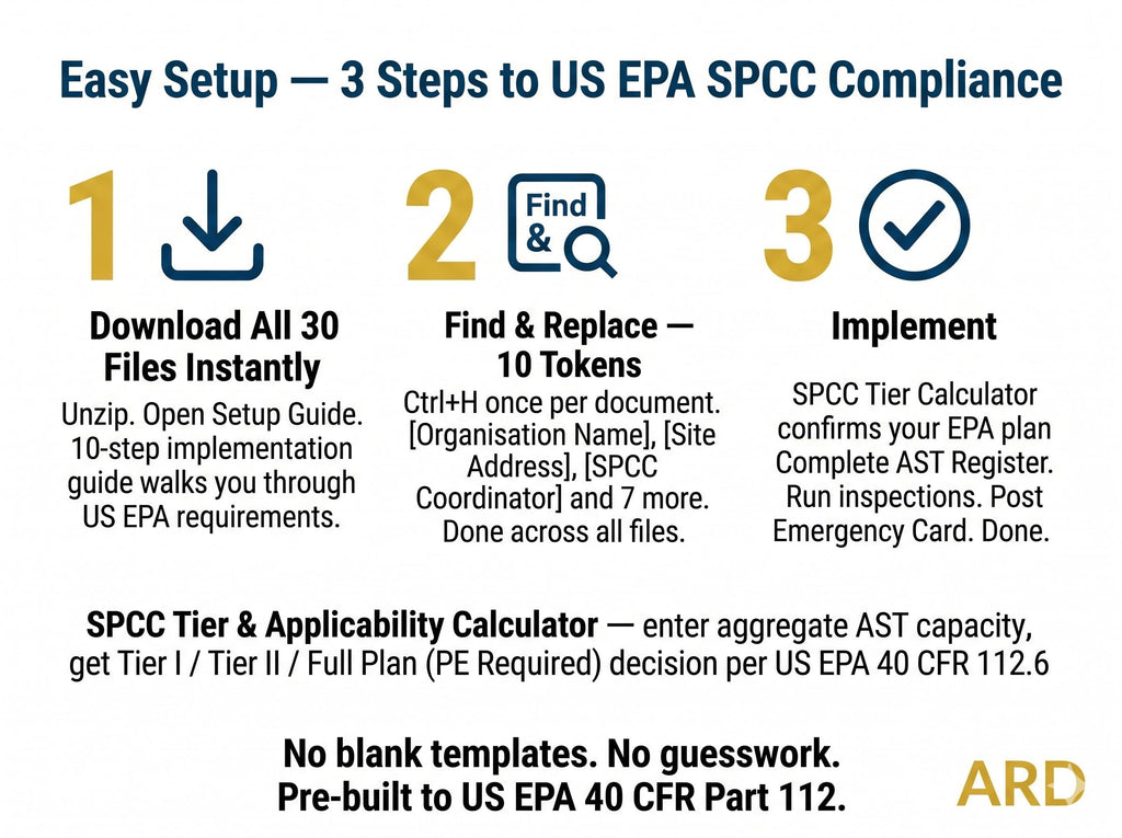 US EPA SPCC Plan 40 Cfr Part 112 Compliance Systems Full Pack Documents
