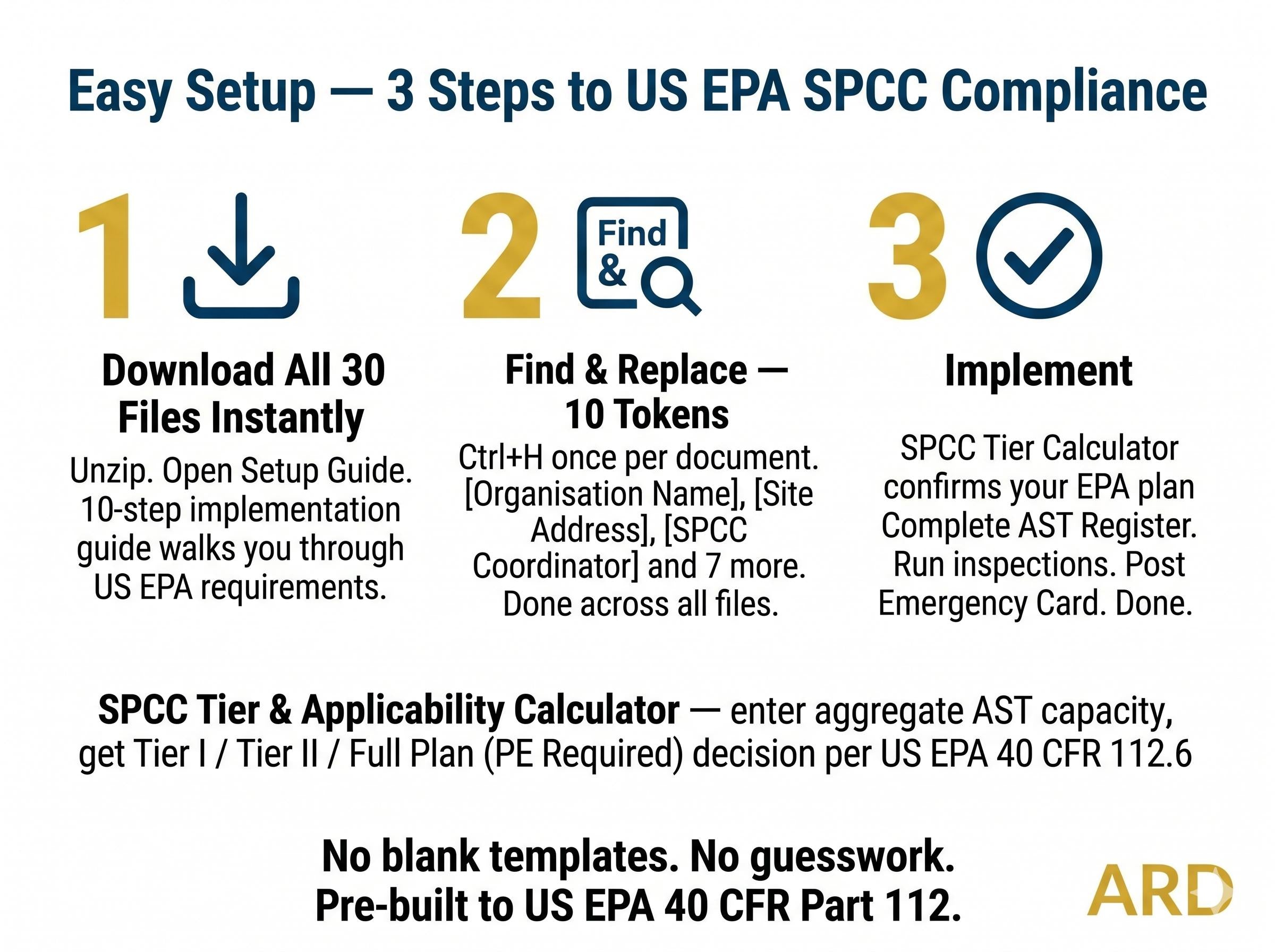 US EPA SPCC Plan 40 Cfr Part 112 Compliance Systems Full Pack Documents
