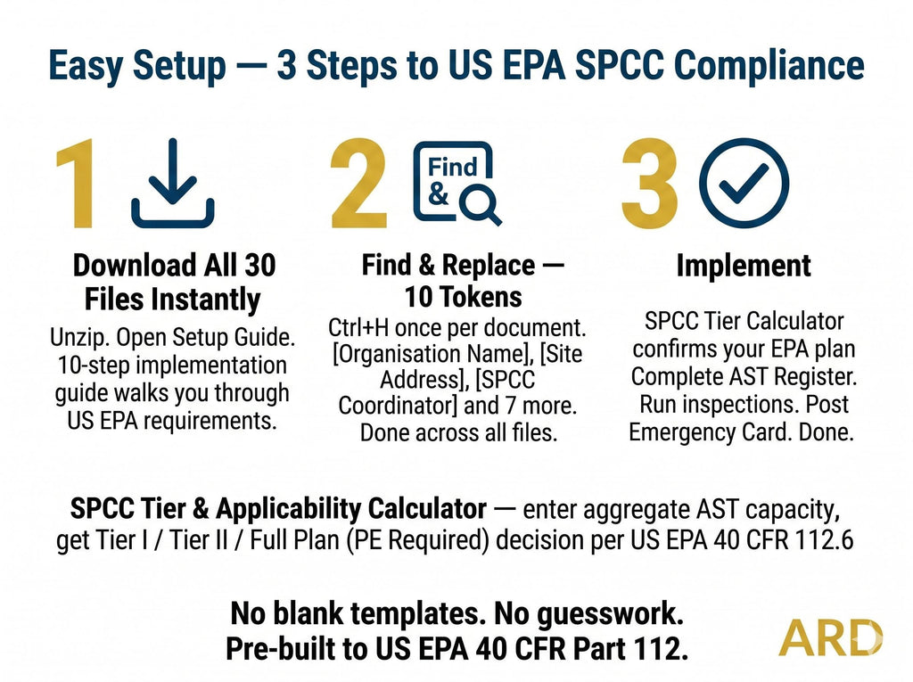 US EPA SPCC Plan | 40 CFR Part 112 Oil Pollution Prevention Compliance System | Full Pack Documents