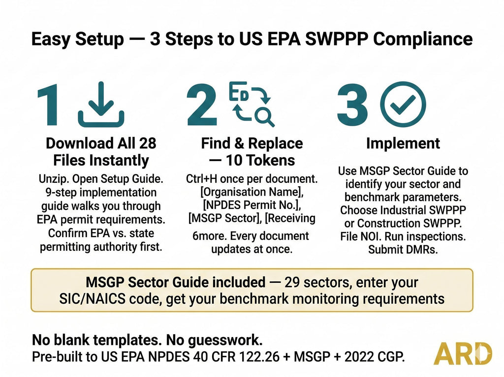 US EPA SWPPP | Npdes Stormwater Compliance System Full Pack Documents + Msgp + Cgp