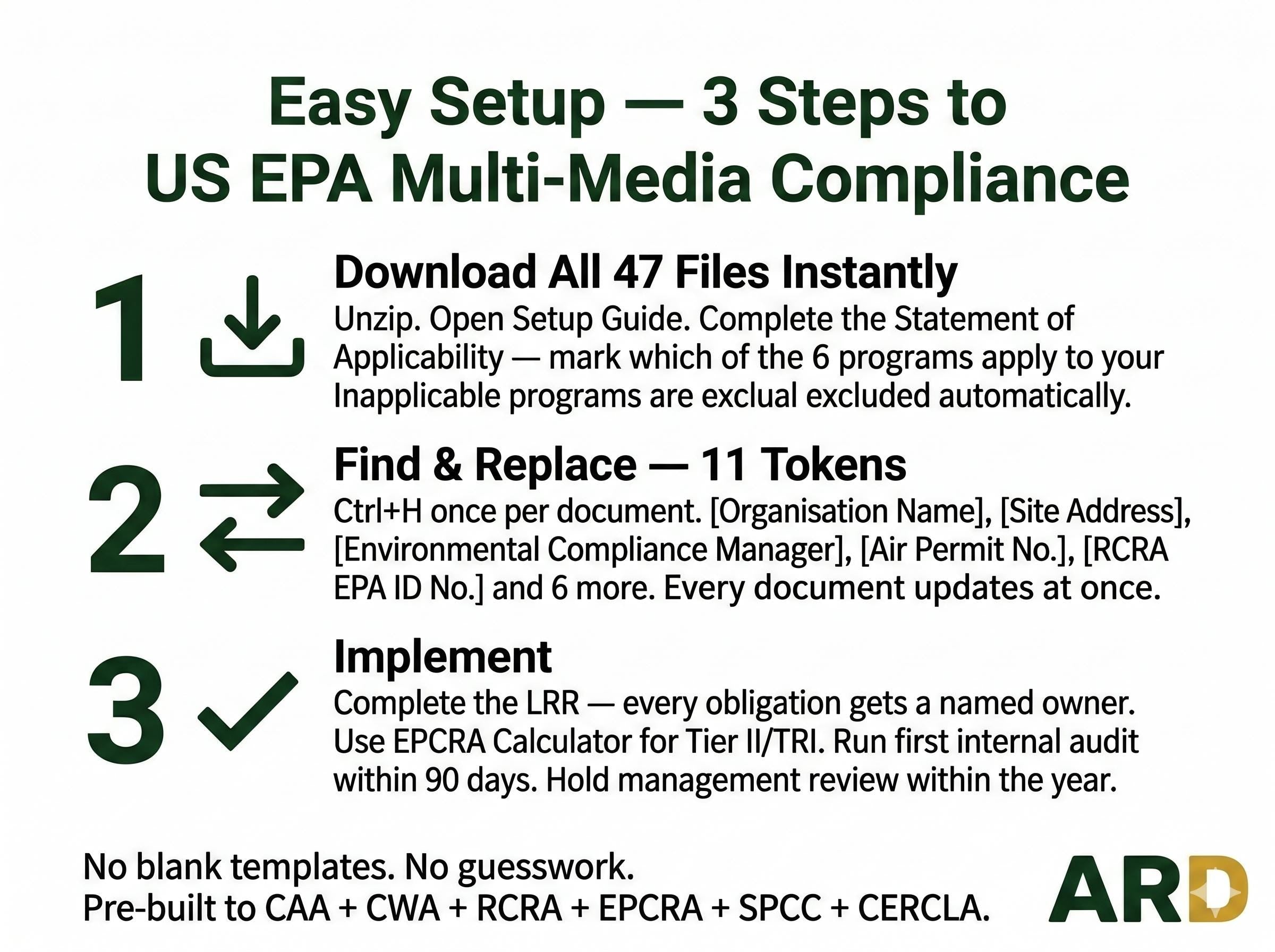 US EPA Environmental Compliance System Full Pack Documents + ( Caa Cwa Rcra Epcra SPCC )