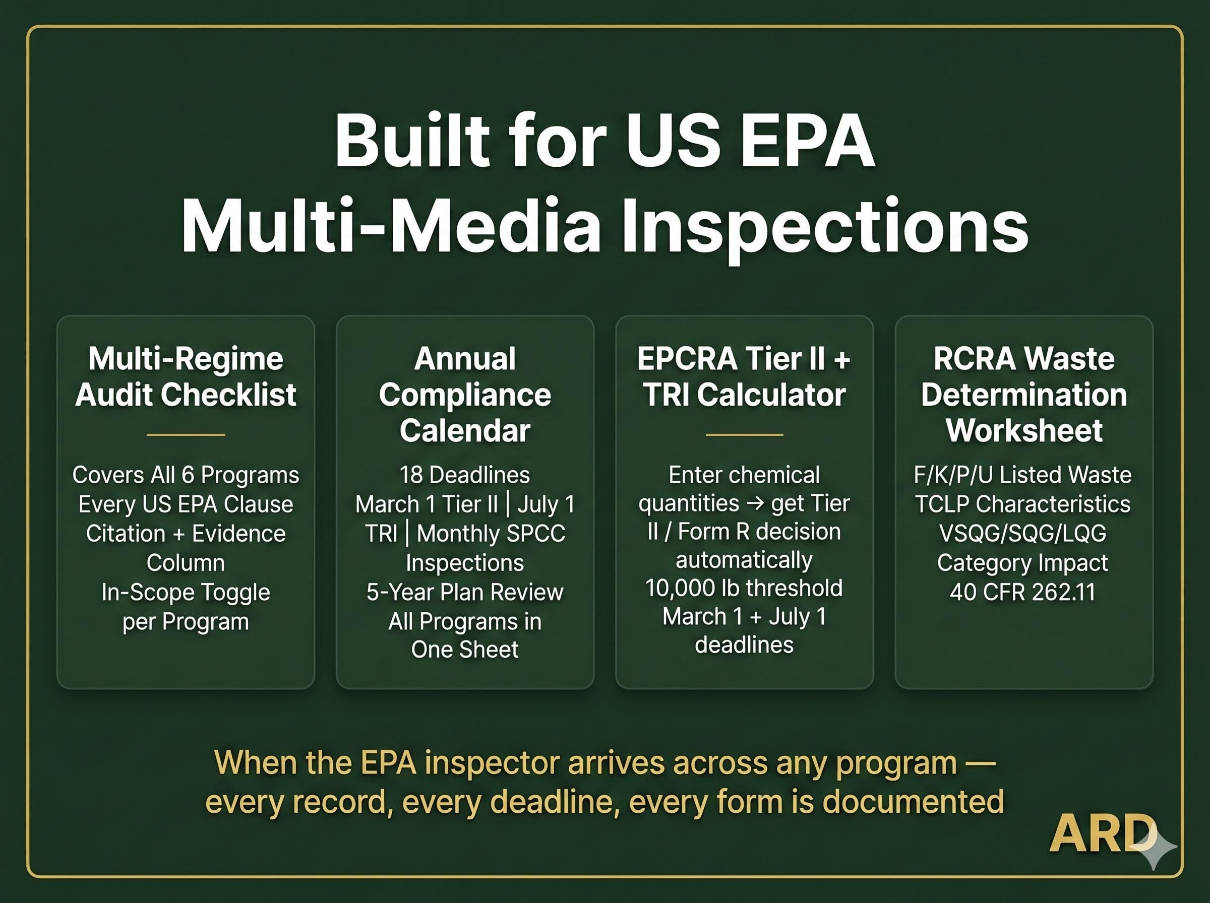 US EPA Environmental Compliance System Full Pack Documents + ( Caa Cwa Rcra Epcra SPCC )