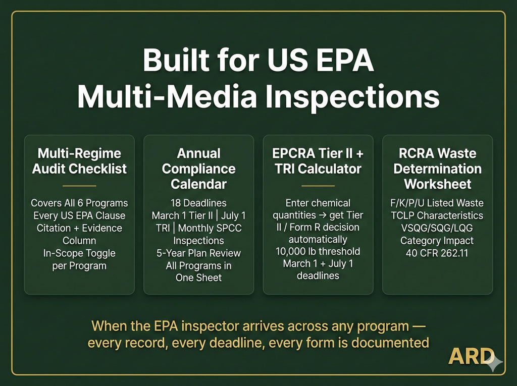 US EPA Environmental Compliance System Full Pack Documents | CAA CWA RCRA EPCRA SPCC