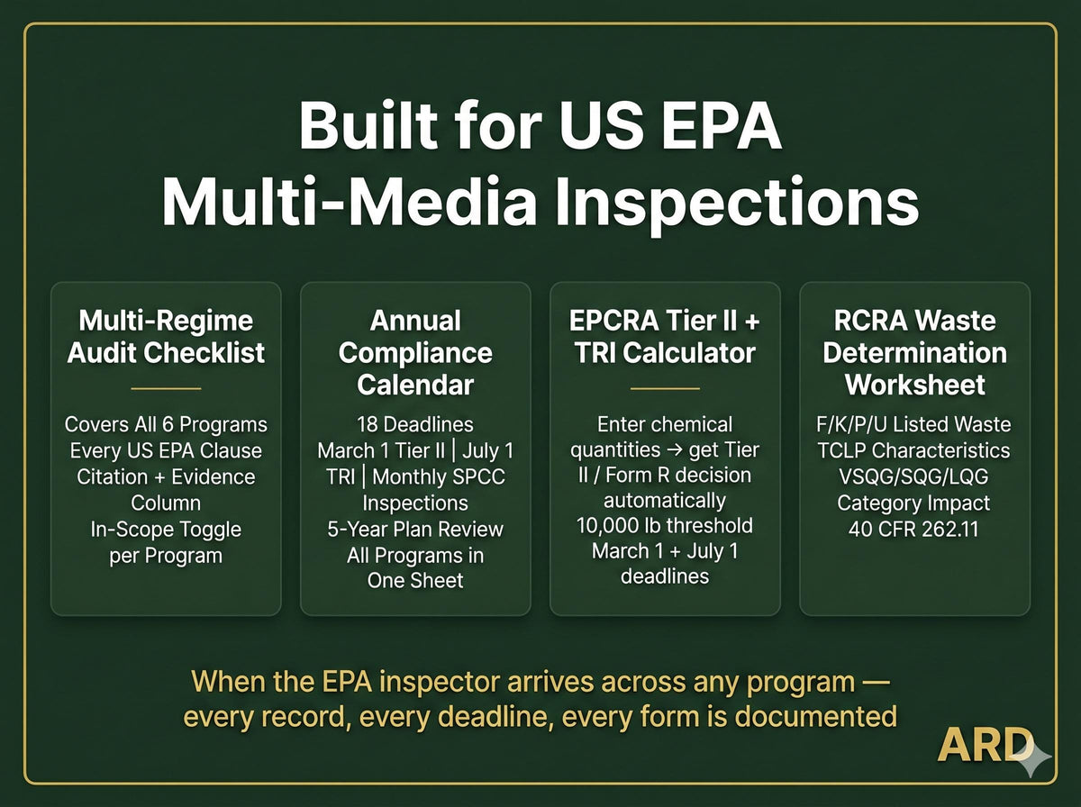 US EPA Environmental Compliance System Full Pack Documents | CAA CWA RCRA EPCRA SPCC