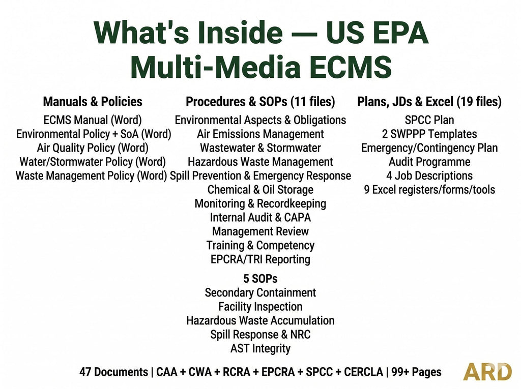 US EPA Environmental Compliance System Full Pack Documents | CAA CWA RCRA EPCRA SPCC