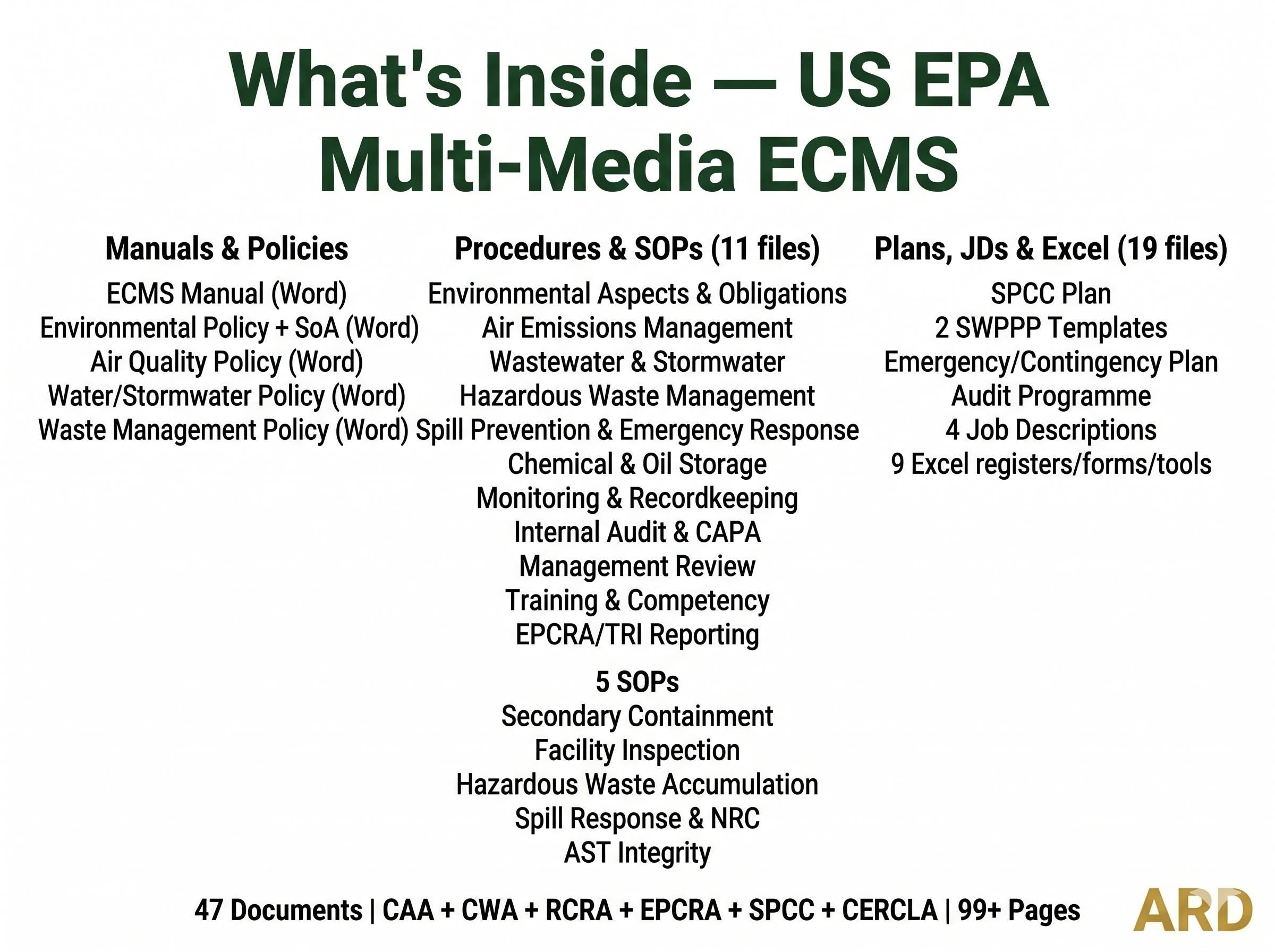 US EPA Environmental Compliance System Full Pack Documents | CAA CWA RCRA EPCRA SPCC