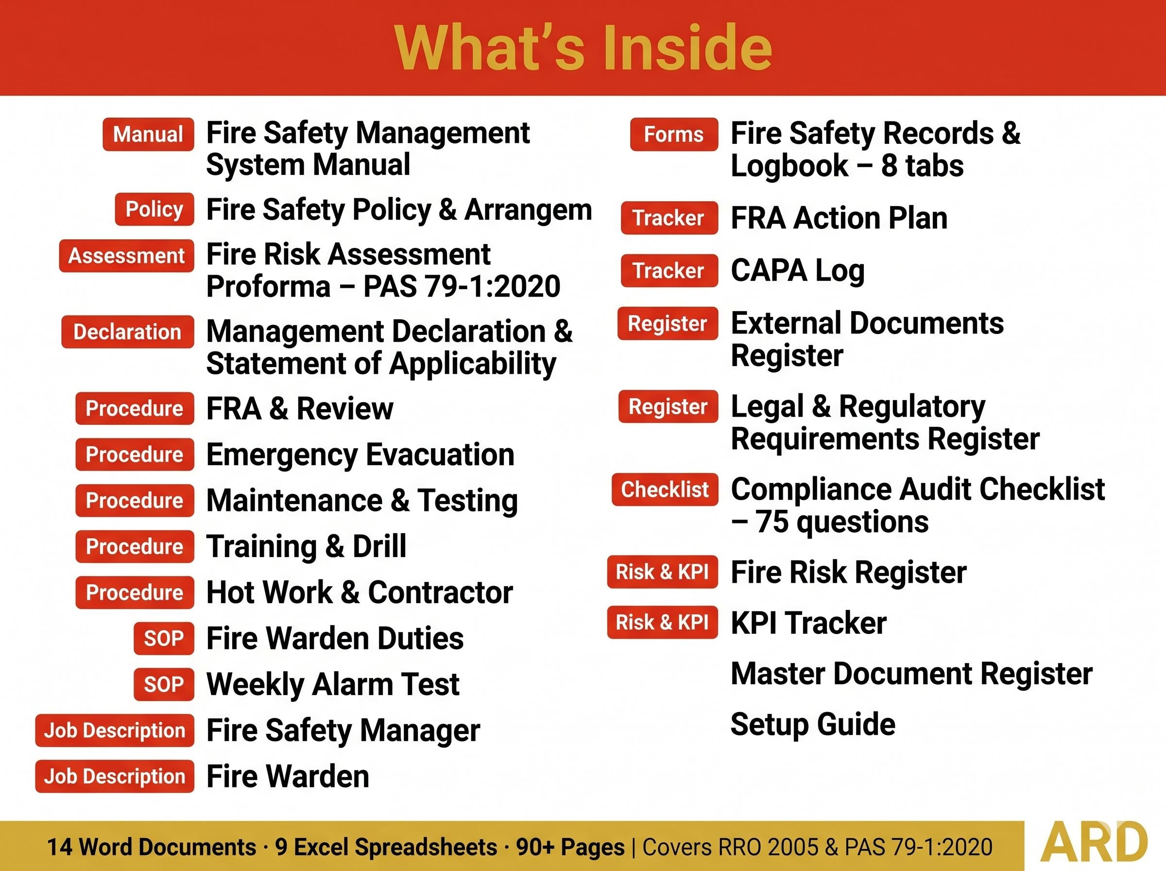 UK Fire Risk Assessment System, Editable Word Excel Documents (RRO 2005, PAS 79-1)