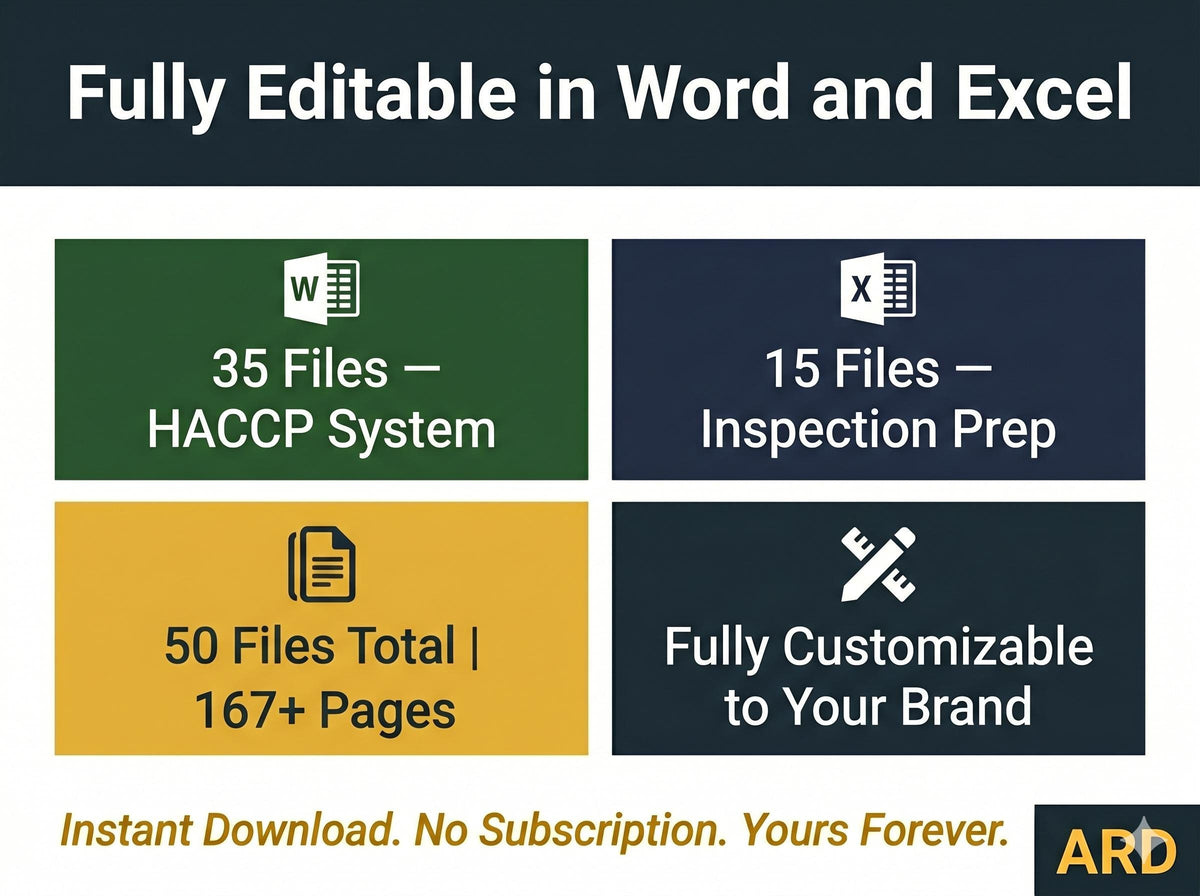 UK Food Safety Bundle | HACCP System + Inspection Prep System Full Pack Documents