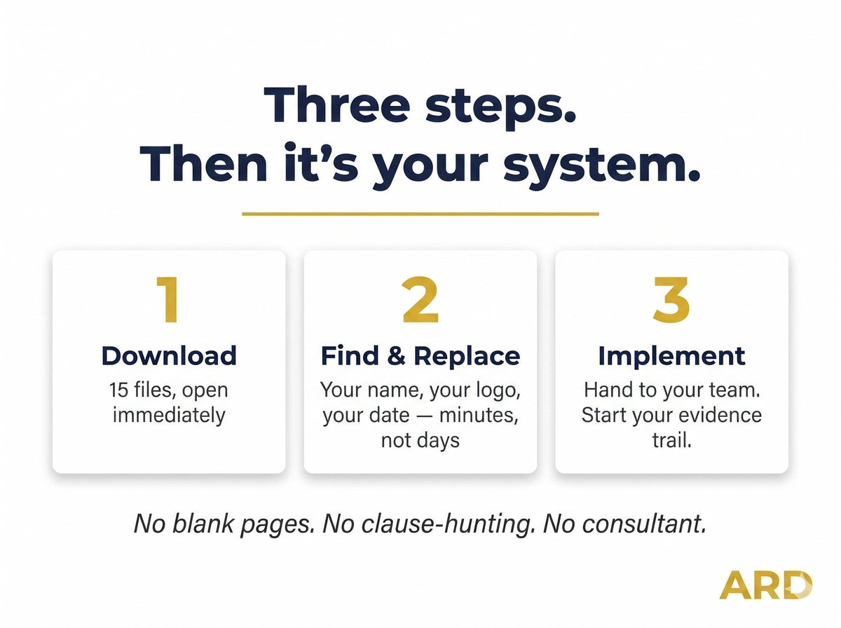 BRCGS Packaging Materials TACCP System Full Pack Documents