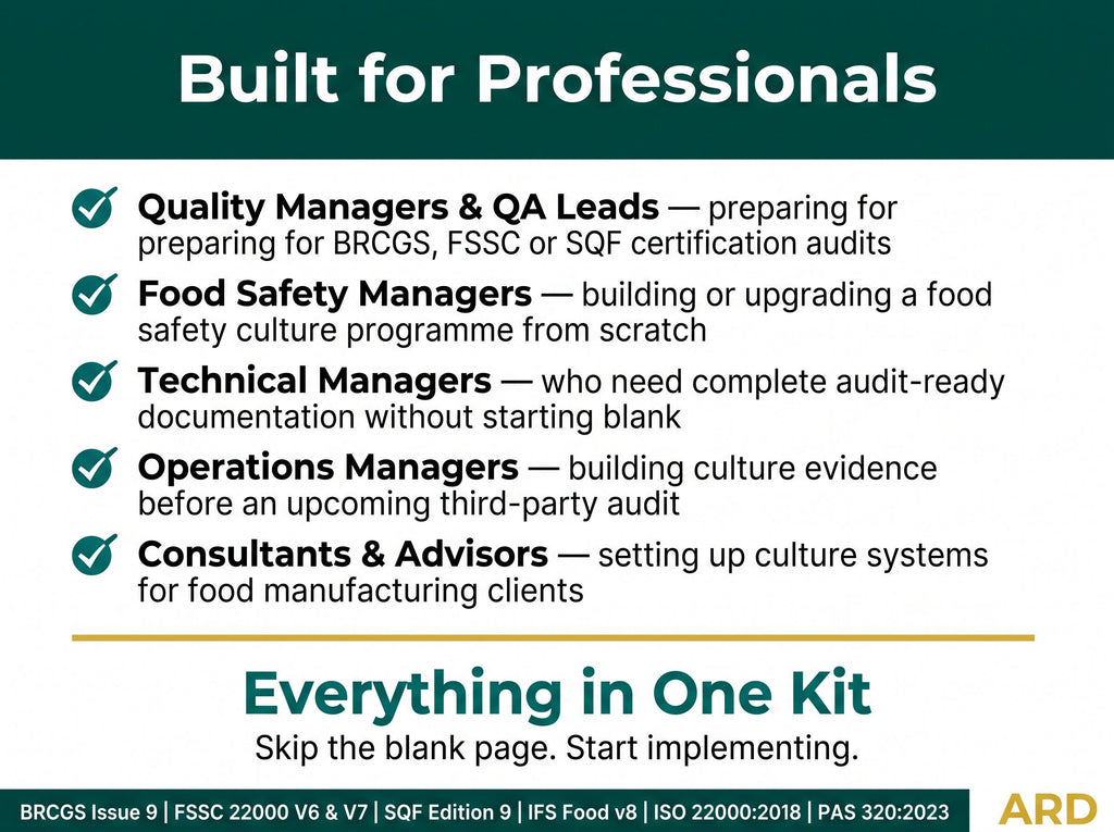 Food Safety Culture Full Pack System Documents | ( Based BRCGS, FSSC, SQF )