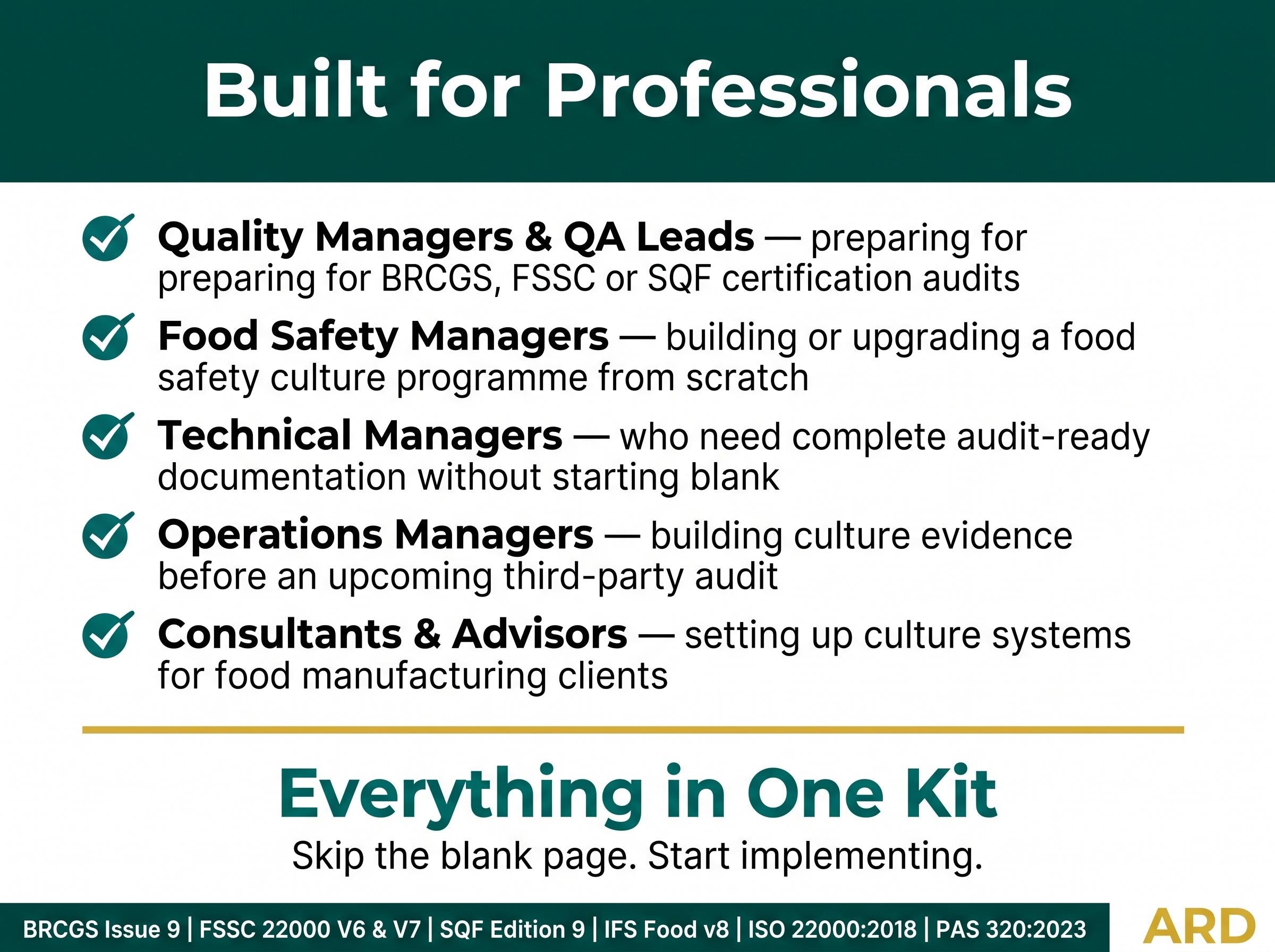 Food Safety Culture Full Pack System Documents | ( Based BRCGS, FSSC, SQF )