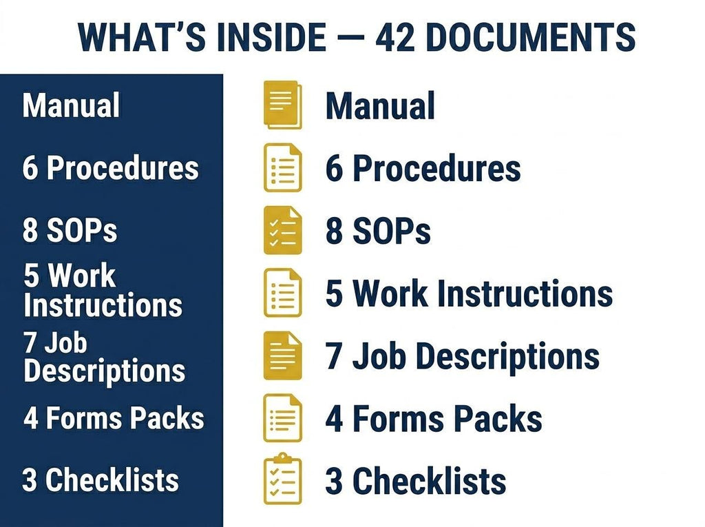 KAIZEN Full Pack System Documents