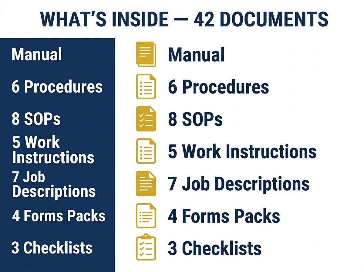 KAIZEN Full Pack System Documents