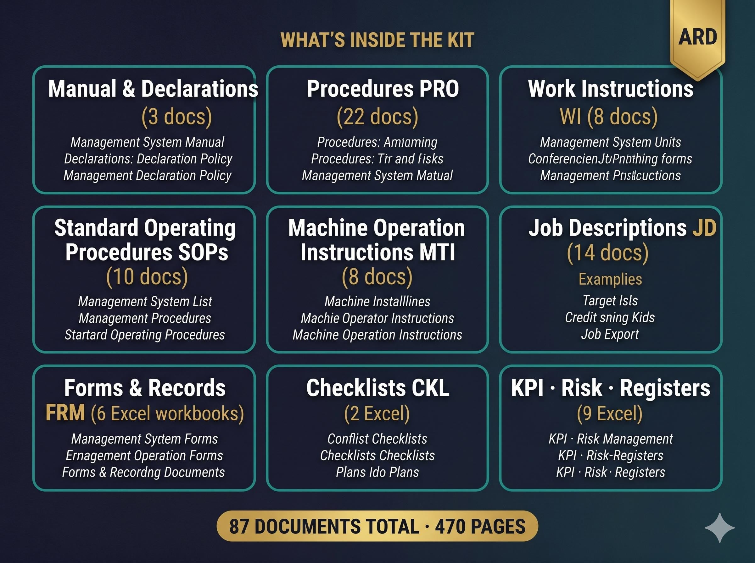 IFS Food v8 FSMS Documentation Kit | All 10 KO Requirements, Doctrine v5