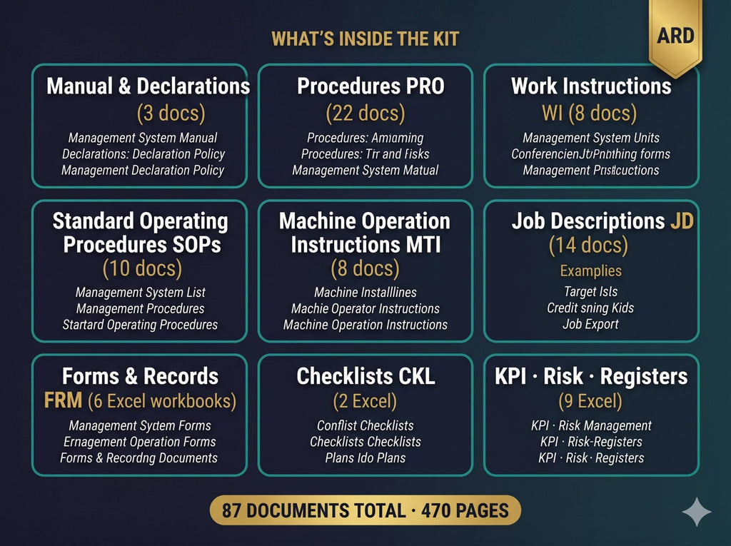IFS Food v8 FSMS Documentation Kit | All 10 KO Requirements, Doctrine v5