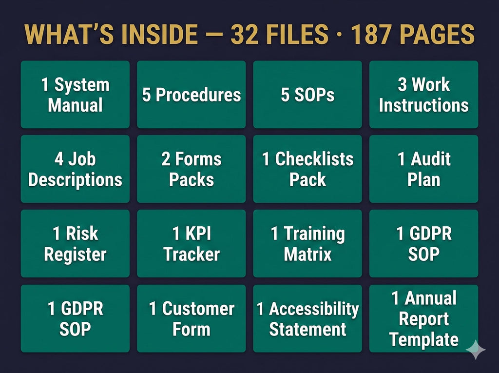 ISO 10002:2018 Complaints Management Full Pack System Documents
