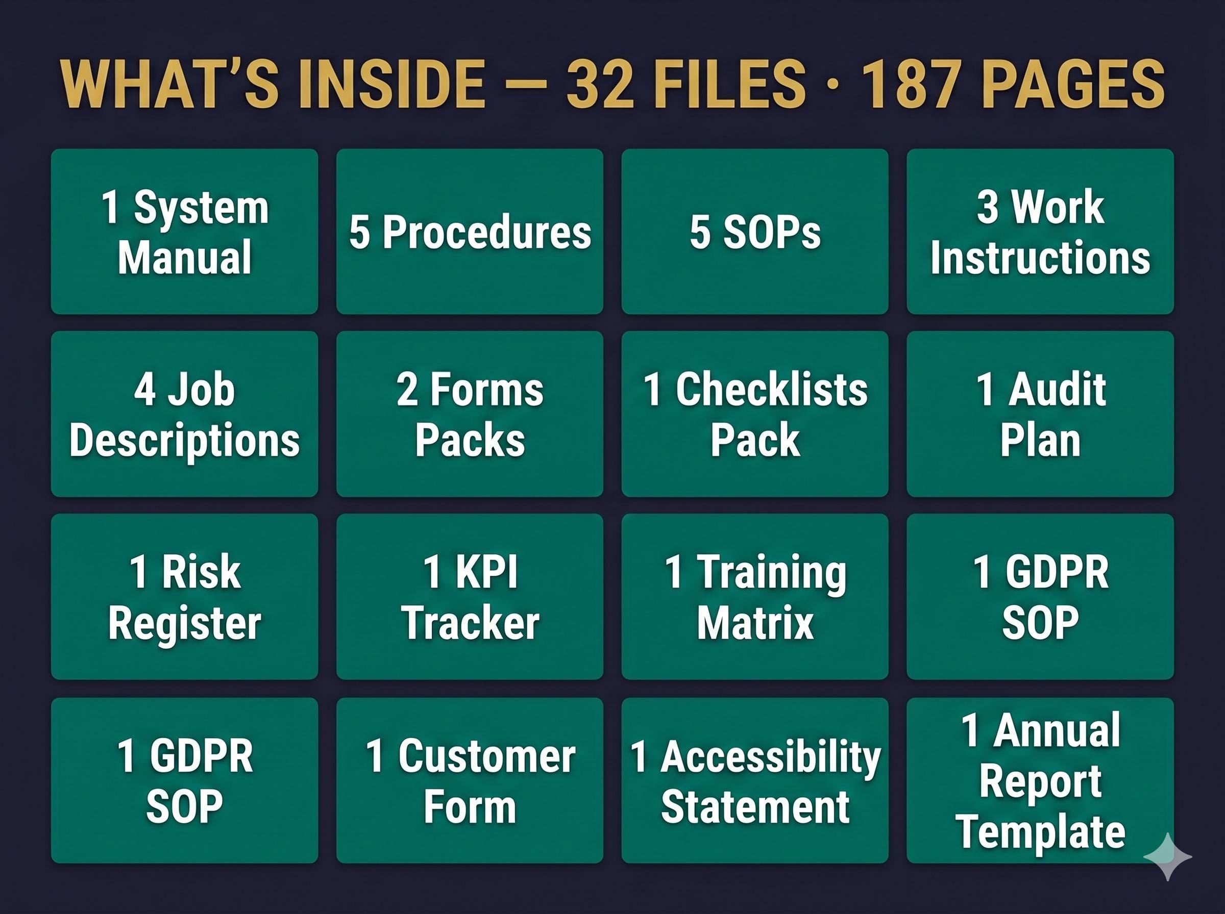 ISO 10002:2018 Complaints Management Full Pack System Documents