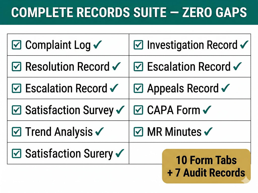 ISO 10002:2018 Complaints Management Full Pack System Documents