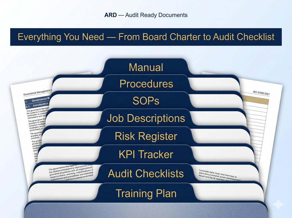 ISO 37000 Governance Full Pack System Documents