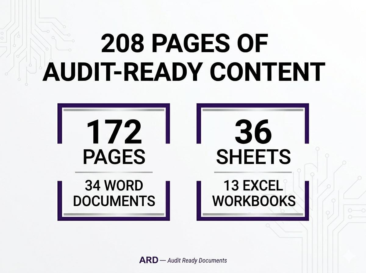ISO 42001:2023 AI Management Full Pack System Documents