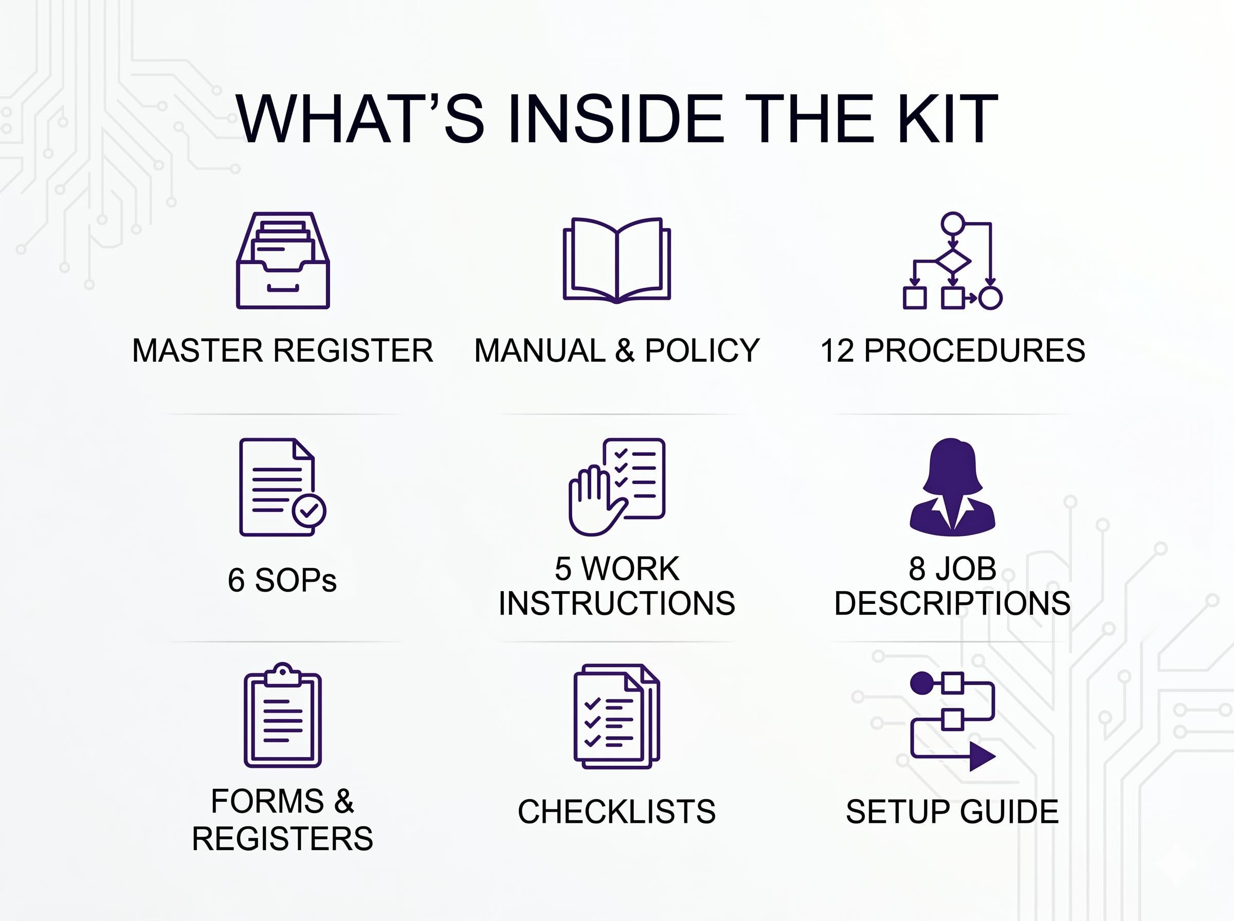 ISO 42001:2023 AI Management Full Pack System Documents