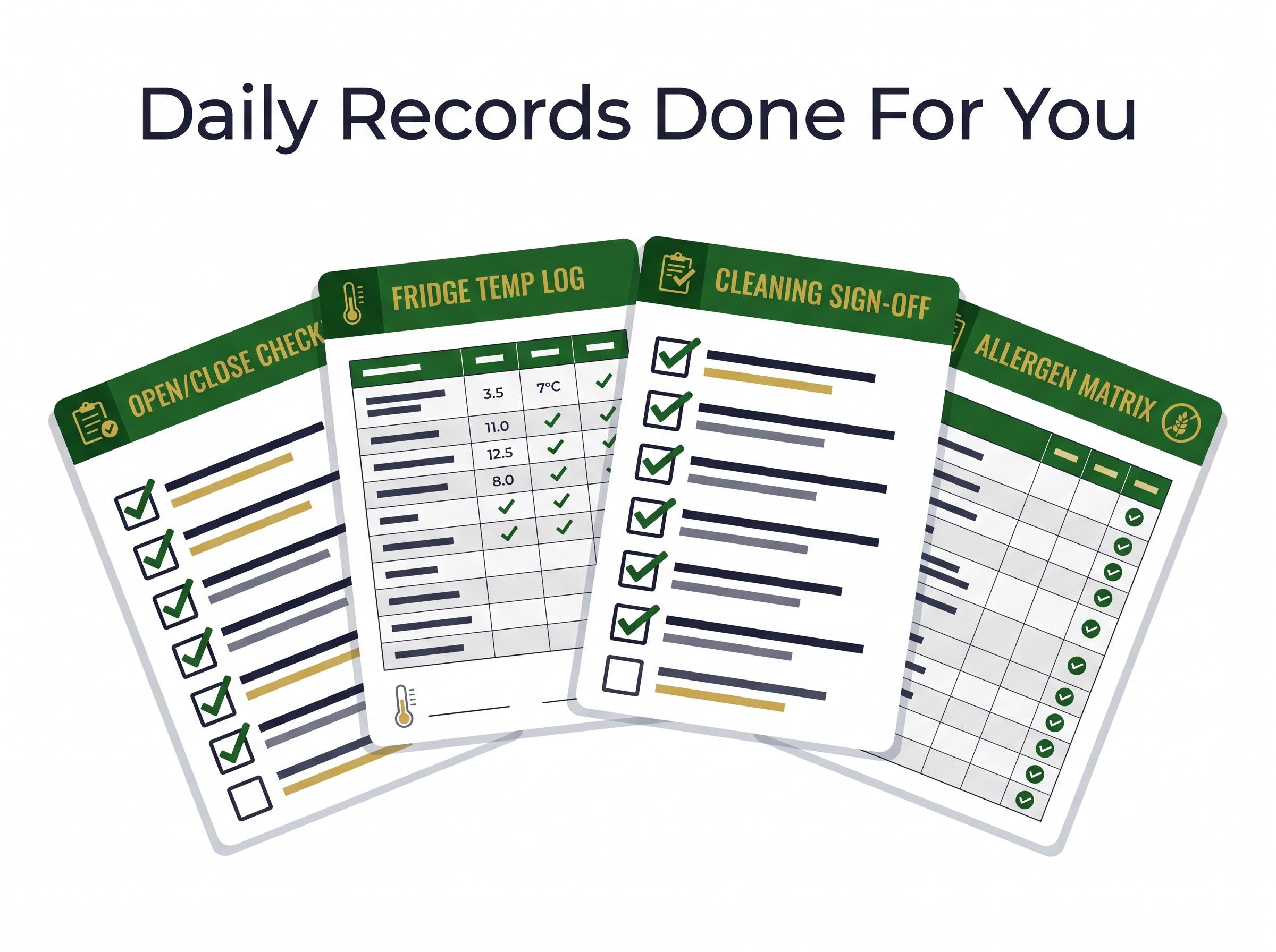 Food Safety Hygiene Full Pack System Documents | with HACCP Plan, Editable Word Excel Templates