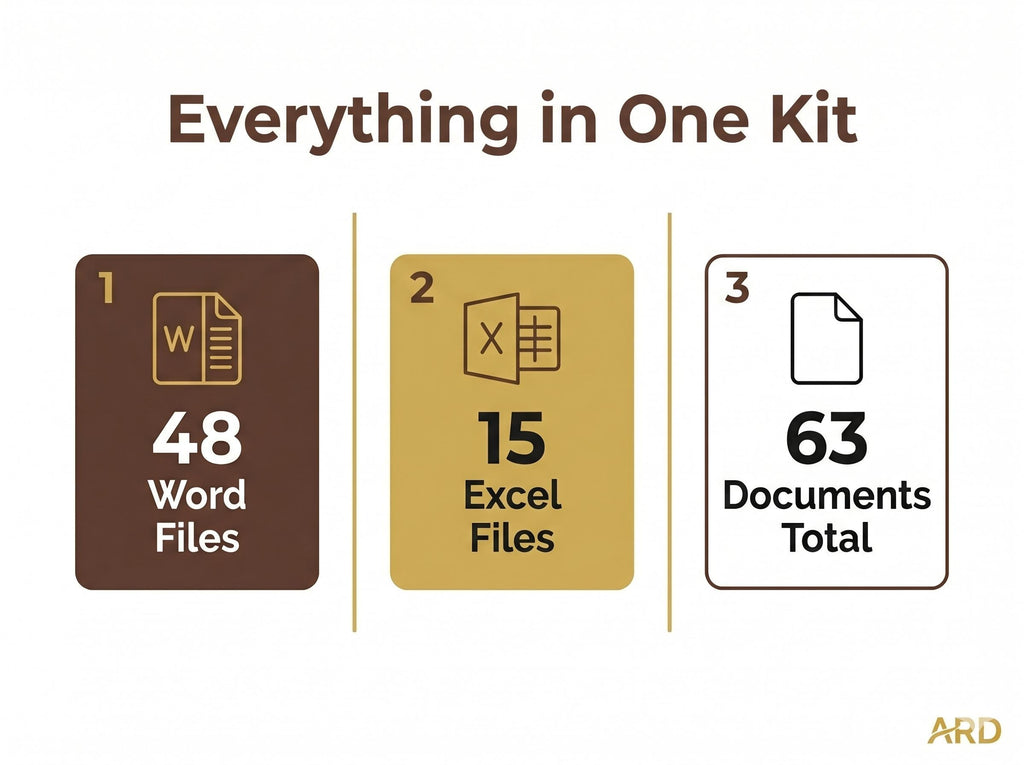 Bakery HACCP Food Safety Full Pack System Documents, Editable Word Excel, Digital Download