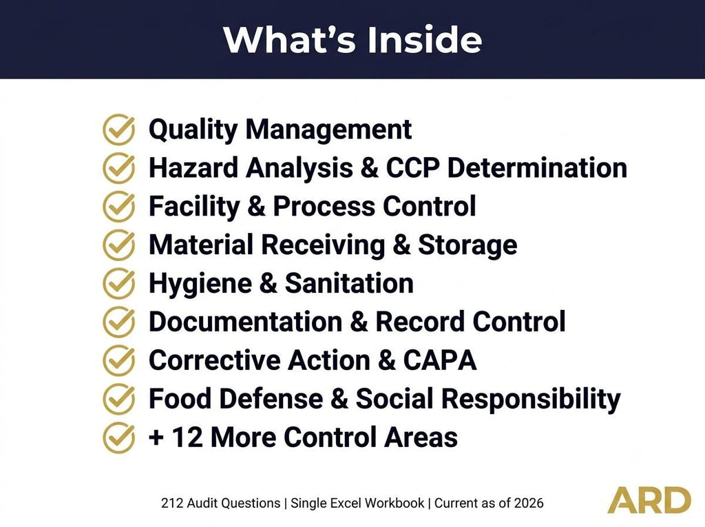 Supplier Audit Checklist for Food & Food Contact ( On-Site Vendor Qualification Excel Editable Template )