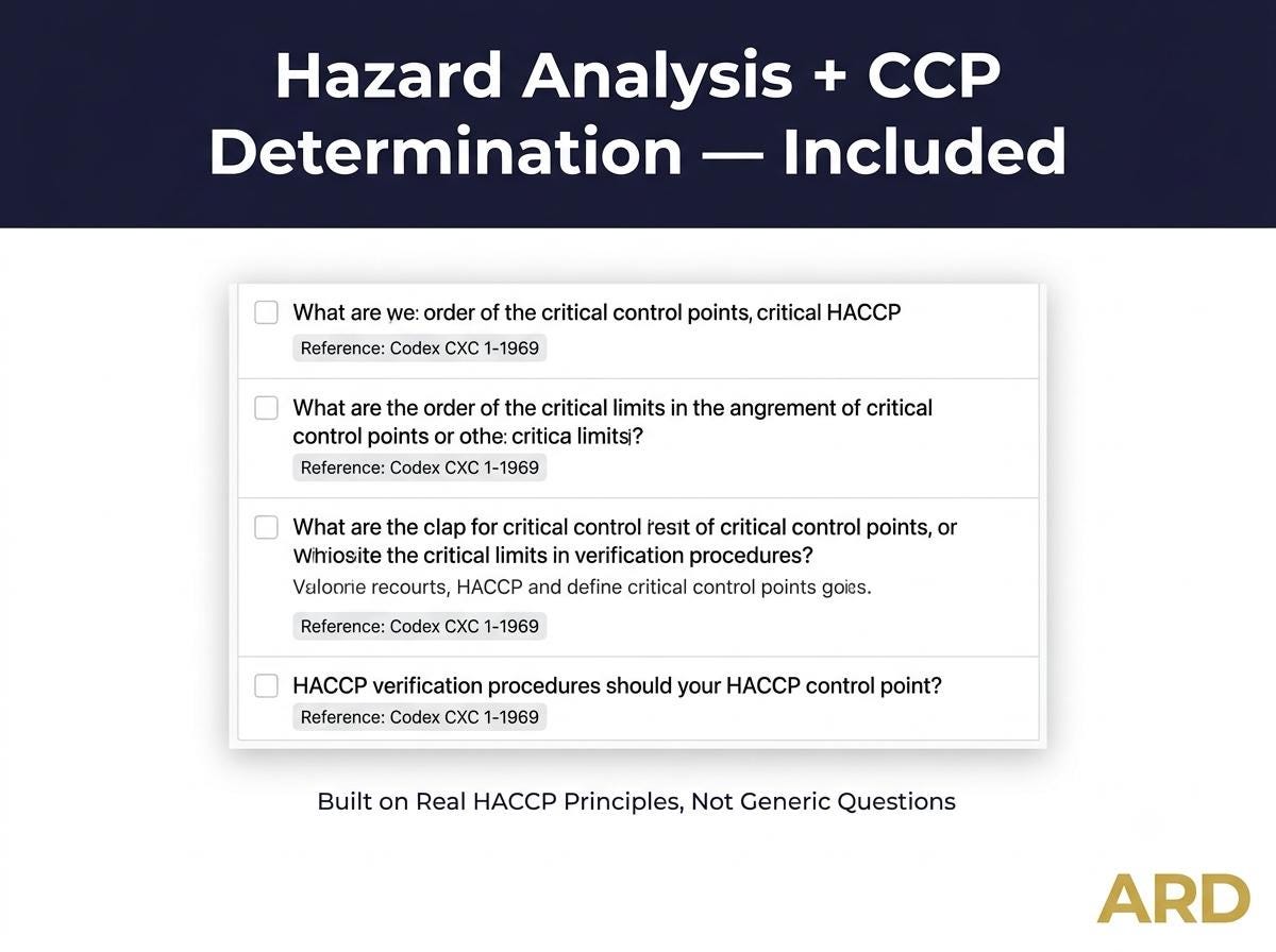 Supplier Audit Checklist for Food & Food Contact ( On-Site Vendor Qualification Excel Editable Template )