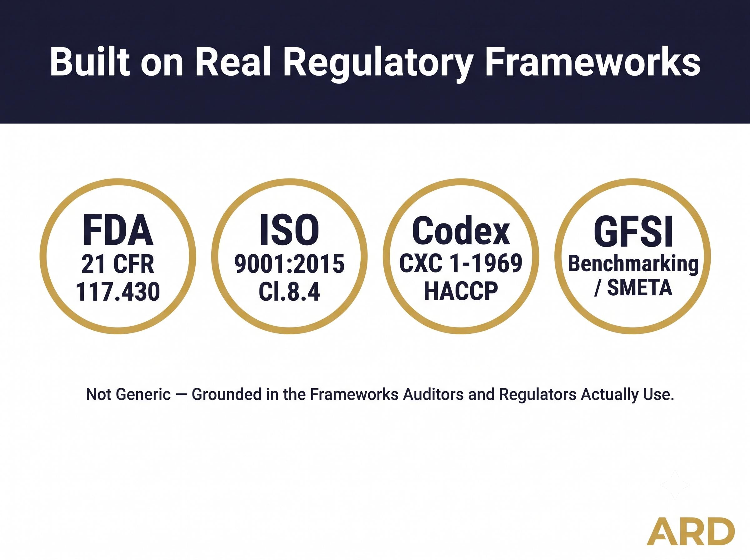 Supplier Approval Toolkit – Risk-Based Qualification System (Word, Excel)