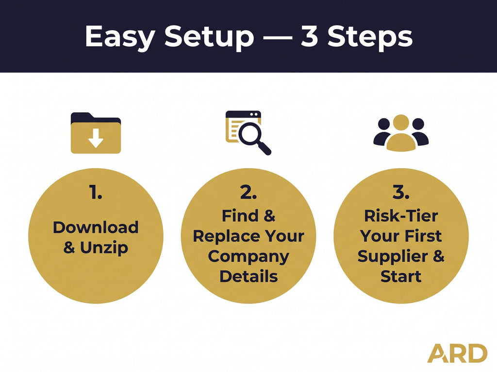 Supplier Approval Toolkit – Risk-Based Qualification System (Word, Excel)