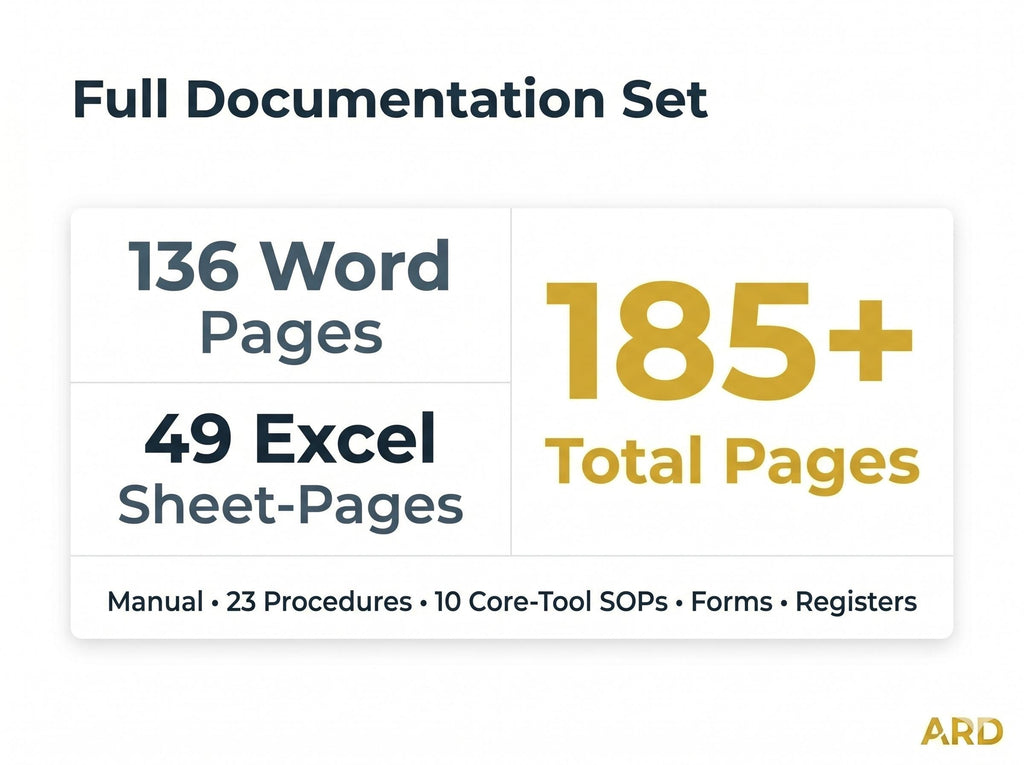 IATF 16949:2016 Automotive QMS System Full Pack Documents