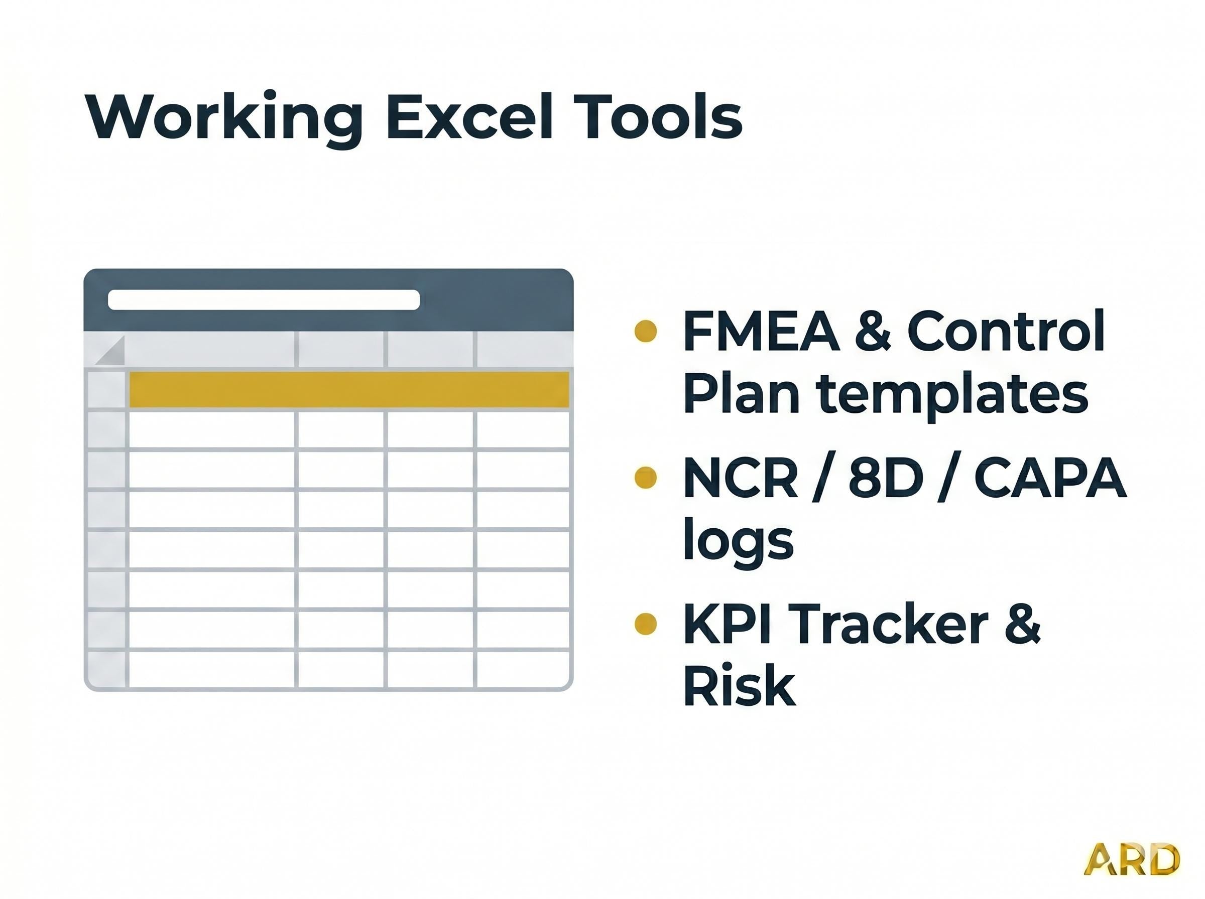 IATF 16949:2016 Automotive QMS System Full Pack Documents