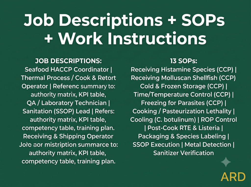 FDA Based HACCP Plan SEAFOOD Processing System Documentation Full Pack Complete Ready To Use