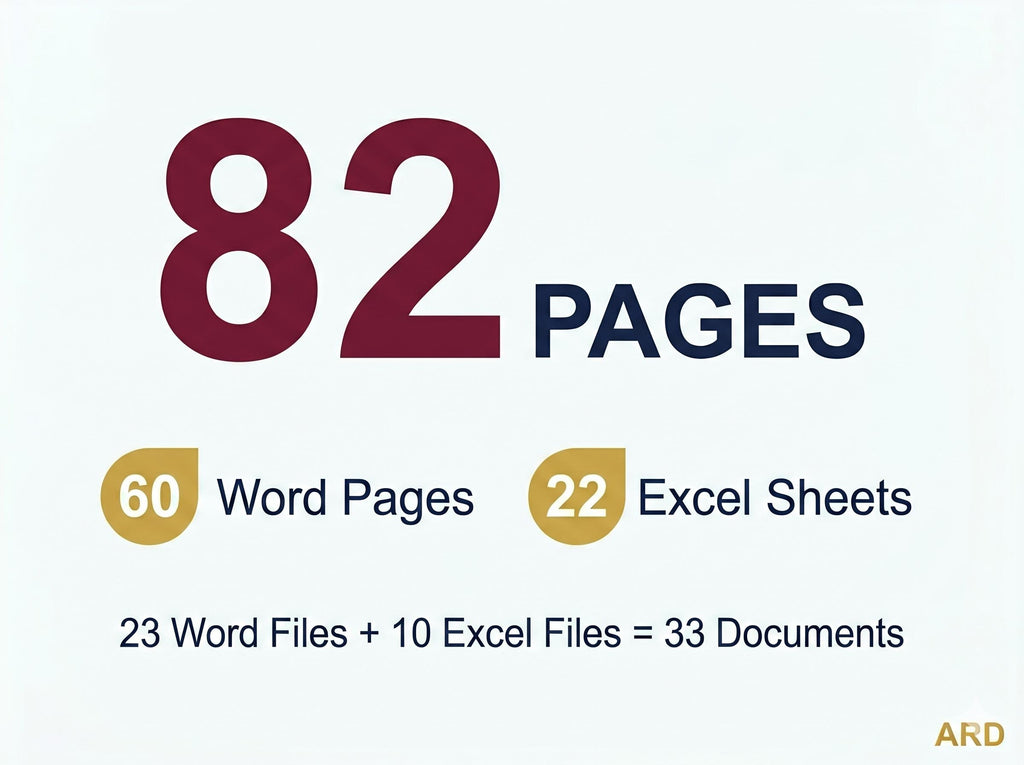 ISO 31000:2018 Risk Management Framework Full Pack System Documents
