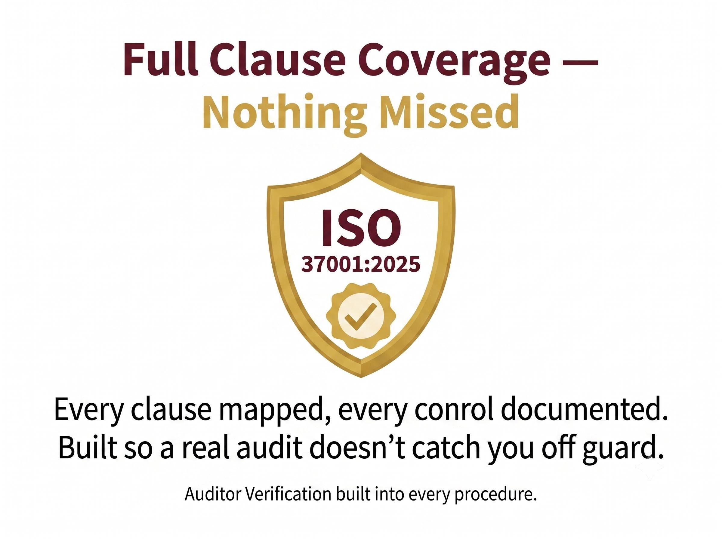 ISO 37001:2025 Anti-Bribery Management System Full Pack Documents