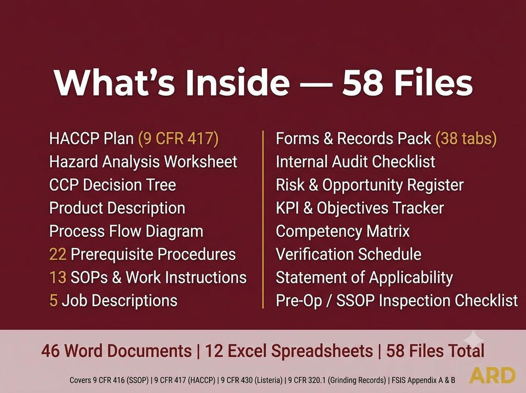 HACCP for Meat & Poultry Documentation System Full Pack + (Bonus 9 CFR FSIS )