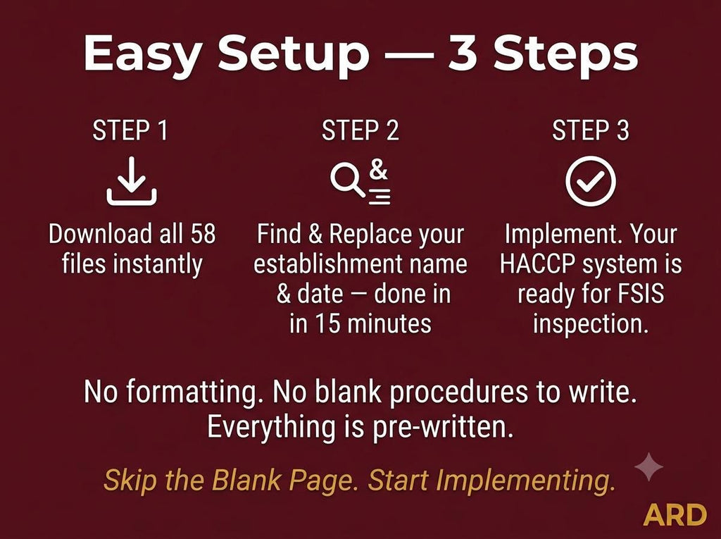 HACCP for Meat & Poultry Documentation System Full Pack + (Bonus 9 CFR FSIS )