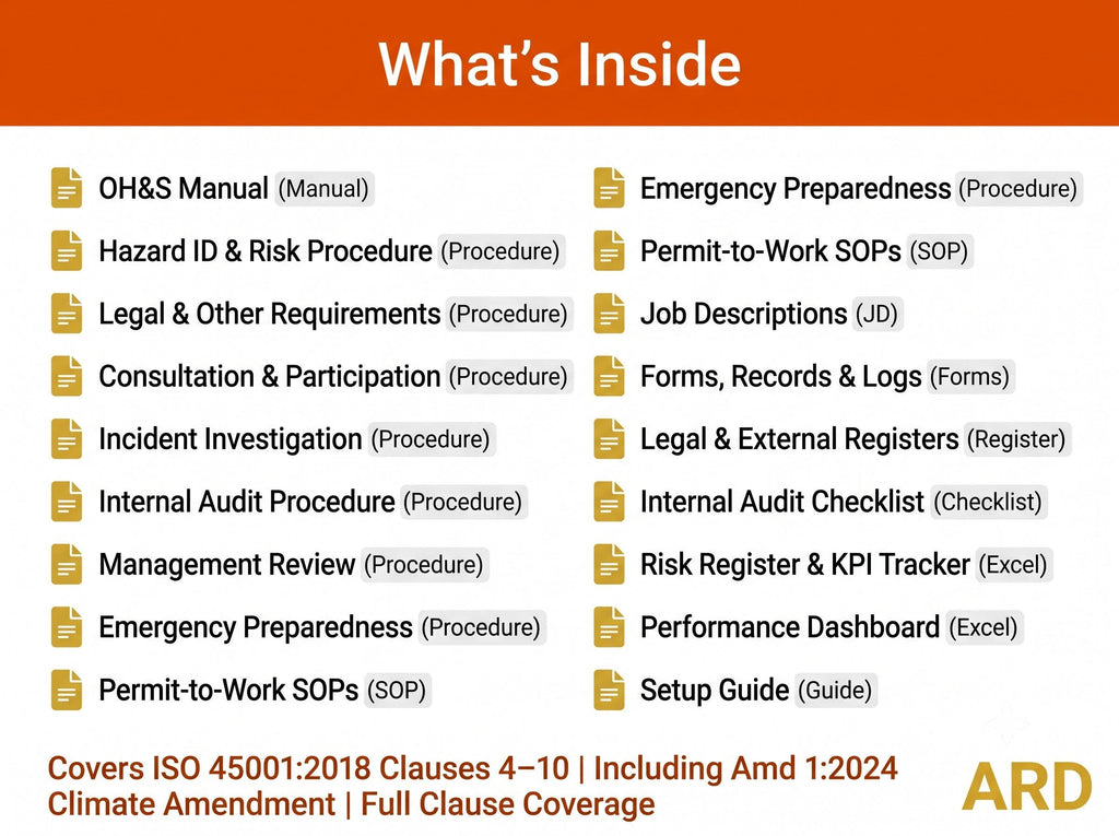ISO 45001:2018 Occupational Health and Safety Management Full Pack System Documents