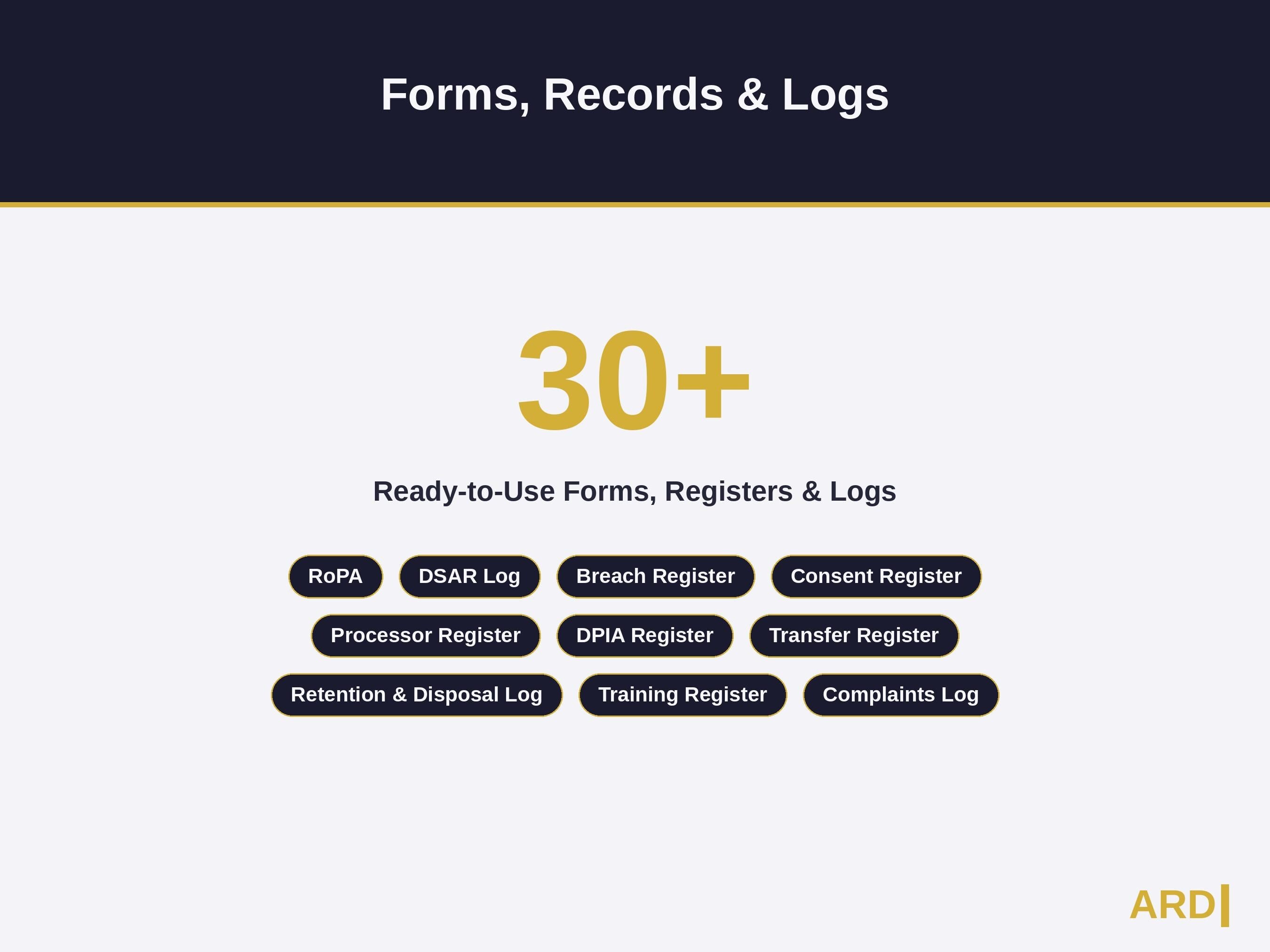 GDPR Compliance System Full Pack Documents