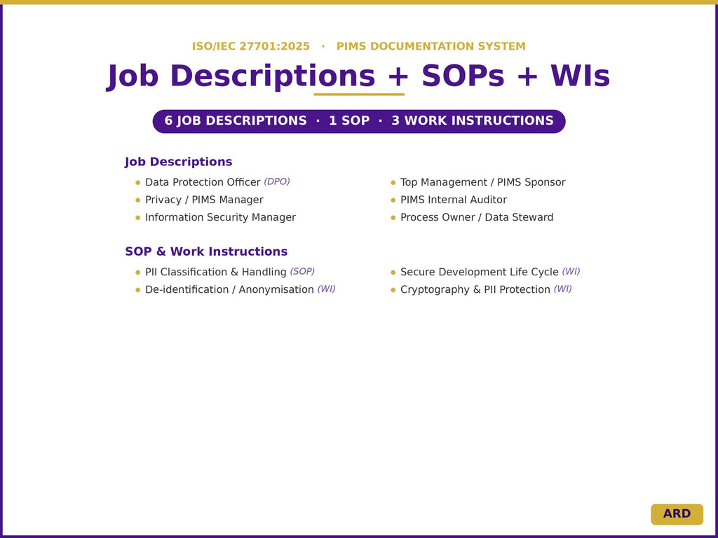 ISO/IEC 27701:2025 Privacy Information Management System Full Pack Documents