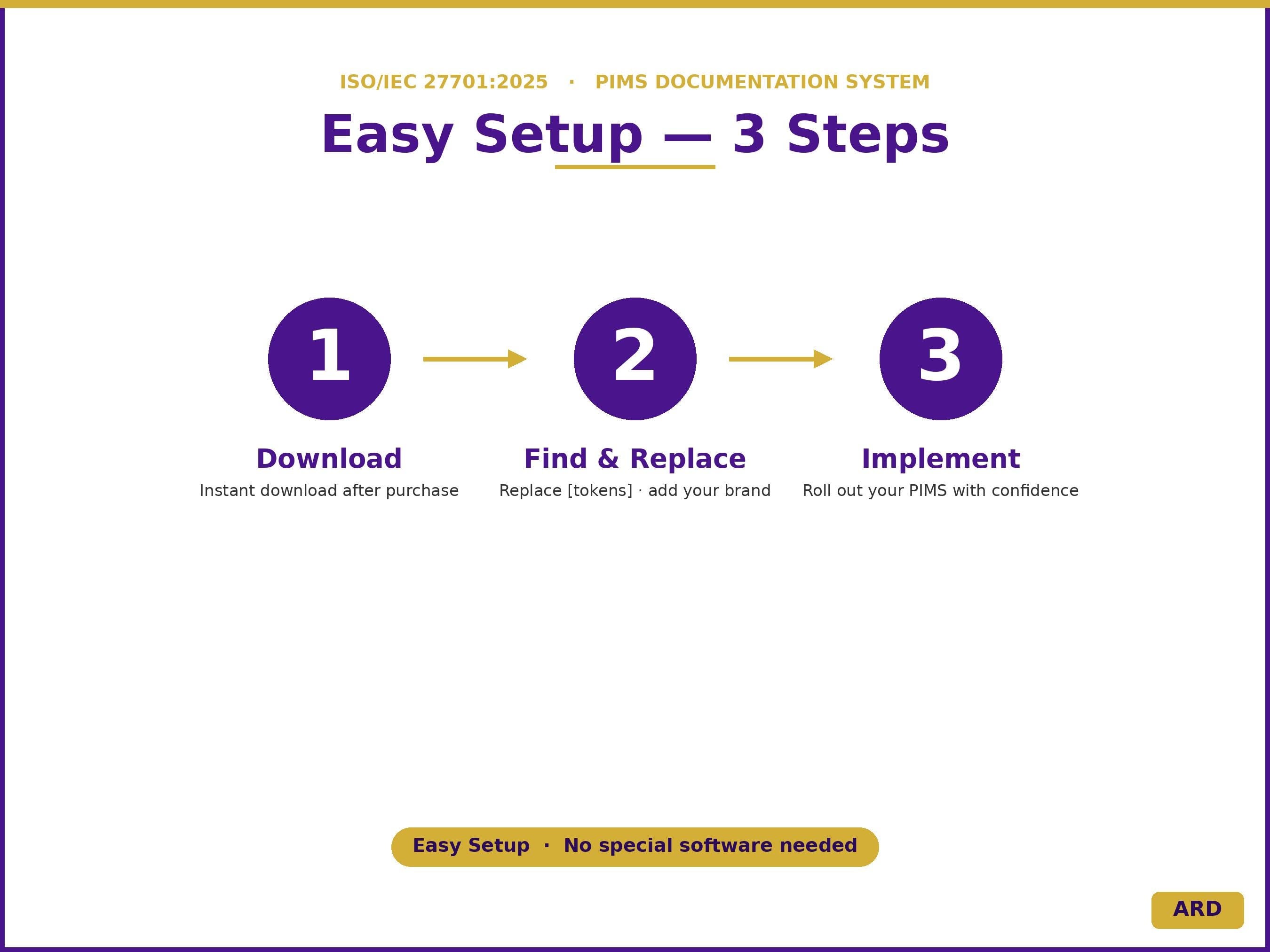 ISO/IEC 27701:2025 Privacy Information Management System Full Pack Documents